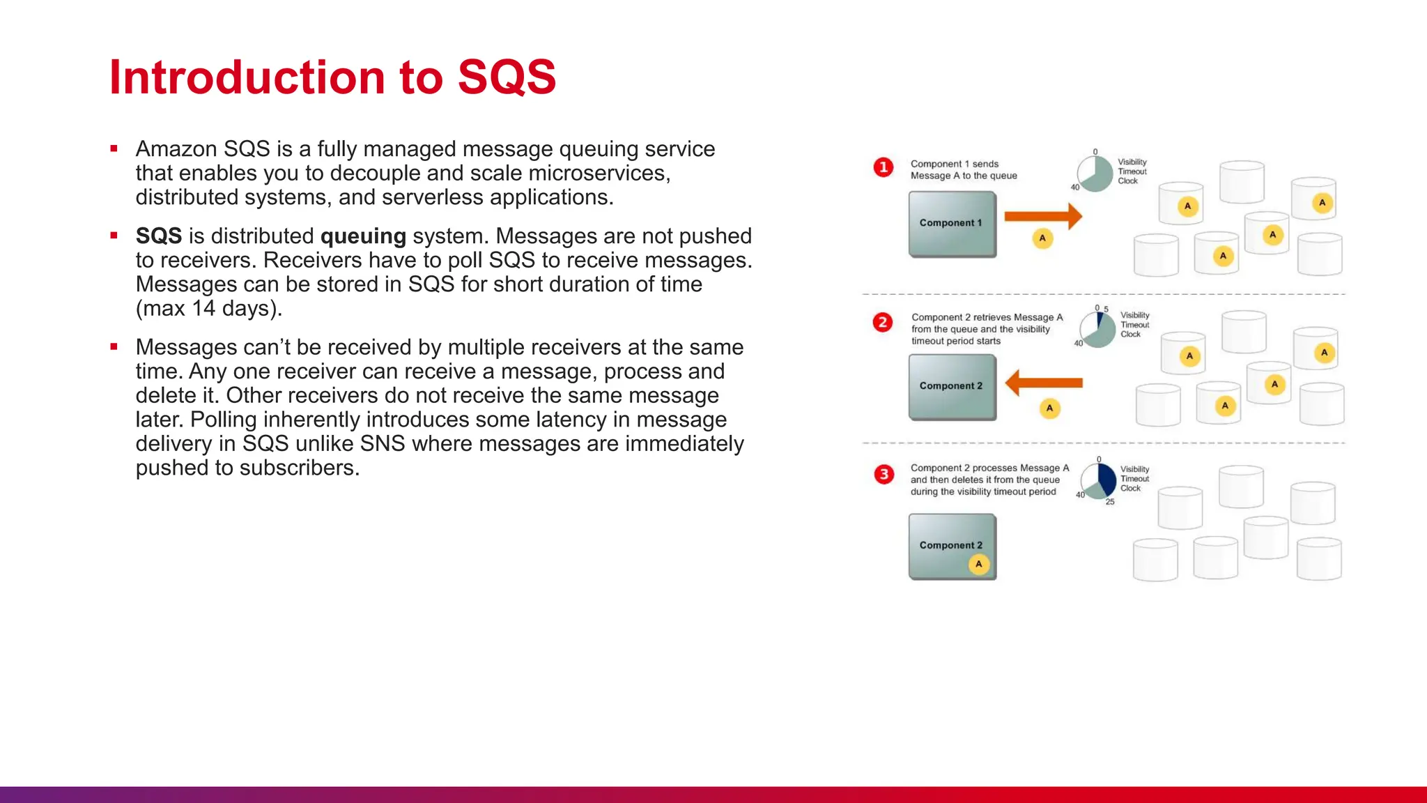 Introduction to SQS
 Amazon SQS is a fully managed message queuing service
that enables you to decouple and scale microservices,
distributed systems, and serverless applications.
 SQS is distributed queuing system. Messages are not pushed
to receivers. Receivers have to poll SQS to receive messages.
Messages can be stored in SQS for short duration of time
(max 14 days).
 Messages can’t be received by multiple receivers at the same
time. Any one receiver can receive a message, process and
delete it. Other receivers do not receive the same message
later. Polling inherently introduces some latency in message
delivery in SQS unlike SNS where messages are immediately
pushed to subscribers.
 