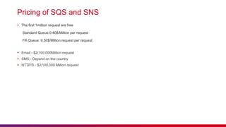 Pricing of SQS and SNS
 The first 1million request are free
Standard Queue:0.40$/Million per request
Fifi Queue: 0.50$/Million request per request
 Email:- $2/100,000Million request
 SMS:- Depend on the country
 HTTP/S:- $2/100,000 Million request
 