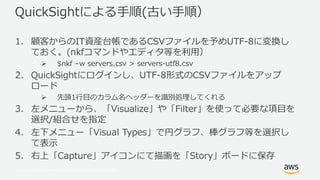 © 2017, Amazon Web Services, Inc. or its Affiliates. All rights reserved.
. 4 / 8
$ Q - /2p eya 1 S
V I it n f a
Ø 5 C5 4 C 5 C5 4 C
. 4 / 8 zhe S 1 /2p eyacl
z n
Ø $ g u–rlk a SV
vow Q 2 3 F5 5 a UV a
Ta
vow 2 3 >5 h p h p a S
V
( 3> 5 cei V a / s n
 