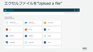 © 2017, Amazon Web Services, Inc. or its Affiliates. All rights reserved.
 