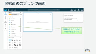 © 2017, Amazon Web Services, Inc. or its Affiliates. All rights reserved.
 
