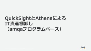 © 2017, Amazon Web Services, Inc. or its Affiliates. All rights reserved.
A
 