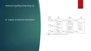 Refactoring/Rearchitecting (3)
 Legacy architecture description:
 