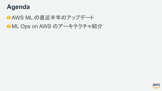Agenda
AWS ML の直近半年のアップデート
ML Ops on AWS のアーキテクチャ紹介
 