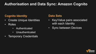 Authorisation and  Data  Sync:  Amazon  Cognito
Cognito Identity
• Create  Unique  Identities
• Roles
• Authenticated
• Un...