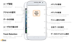 ユーザ認証
アクセスの認可
ユーザの行動分析
メディアの管理
データの同期
メディアの配信
共有データの保存
データのリアルタイム解析Track Retention
プッシュ通知の送信
Manage users and
identity providers
Securely access
cloud resources
Sync user prefs
across devices
Track active users,
engagement
Manage funnels,
Campaign performances
Store user-generated photos
Media and share them
Automatically detect mobile devices
Deliver content quickly globally
Bring users back to your app by sending
messages reliably
Store and query fast NoSQL data
across users and devices
Collect real-time clickstream logs
and take actions quickly
Your
Mobile
App
 