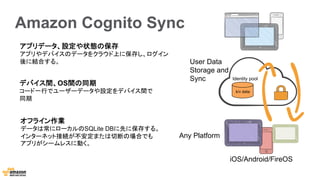 Amazon Cognito Sync
User Data
Storage and
Sync
Any Platform
iOS/Android/FireOS
アプリデータ、設定や状態の保存
アプリやデバイスのデータをクラウド上に保存し、ログイン
後に結合する。
デバイス間、OS間の同期
コード一行でユーザーデータや設定をデバイス間で
同期
オフライン作業
データは常にローカルのSQLite DBに先に保存する。
インターネット接続が不安定または切断の場合でも
アプリがシームレスに動く。
k/v data
Identity pool
 