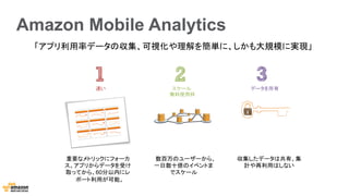 Amazon Mobile Analytics
スケール
無料使用枠
重要なメトリックにフォーカ
ス。アプリからデータを受け
取ってから、60分以内にレ
ポート利用が可能。
速い
数百万のユーザーから、
一日数十億のイベントま
でスケール
データを所有
「アプリ利用率データの収集、可視化や理解を簡単に、しかも大規模に実現」
収集したデータは共有、集
計や再利用はしない
 