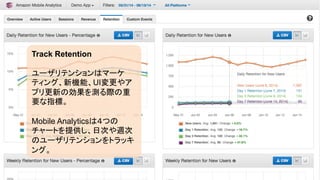 Track Retention
ユーザリテンションはマーケ
ティング、新機能、UI変更やア
プリ更新の効果を測る際の重
要な指標。
Mobile Analyticsは４つの
チャートを提供し、日次や週次
のユーザリテンションをトラッキ
ング。
 