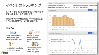 ユーザ行動のインサイト情報でアプリの特定の
アクションのユーザの行動を分析
特定のイベントの発生頻度レポートを提供。各
イベントに、属性やメトリックを追加可能。
サンプル
Track the number of
Likes/Shares, per
article, in a news app
Understand player
abort rates per
level, in a game
Number of songs
played, per user
session, in a music
app
In-app item popularity
in a shopping app
イベントのトラッキング
 