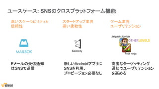 ユースケース: SNSのクロスプラットフォーム機能
Eメールの受信通知
はSNSで送信
高いスケーラビリティと
信頼性
スタートアップ業界
高い柔軟性
Secret.ly
高度なターゲッティング
通知でユーザリテンション
を高める
ゲーム業界
ユーザリテンション
新しいAndroidアプリに
SNSを利用、
プロビージョン必要なし
Jetpack Joyride
Fruit ninja
 