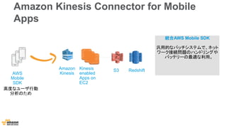 Amazon
Kinesis
RedshiftS3Kinesis
enabled
Apps on
EC2
AWS
Mobile
SDK
Amazon Kinesis Connector for Mobile
Apps
高度なユーザ行動
分析のため
統合AWS Mobile SDK
汎用的なバッチシステムで、ネット
ワーク接続問題のハンドリングや
バッテリーの最適な利用。
 