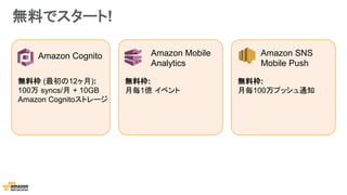 Amazon Cognito Amazon Mobile
Analytics
Amazon SNS
Mobile Push
無料枠:
月毎100万プッシュ通知
無料枠 (最初の12ヶ月):
100万 syncs/月 + 10GB
Amazon Cognitoストレージ
無料枠:
月毎1億 イベント
無料でスタート!
 