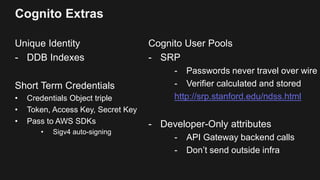 Cognito Extras
Unique Identity
- DDB Indexes
Short Term Credentials
• Credentials Object triple
• Token, Access Key, Secre...