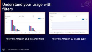 AWS Monitoring Tools using Cloudwatch and cloud trail | PPTX