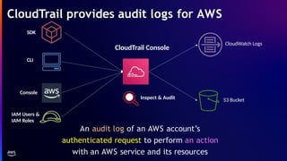 AWS Monitoring Tools using Cloudwatch and cloud trail | PPTX