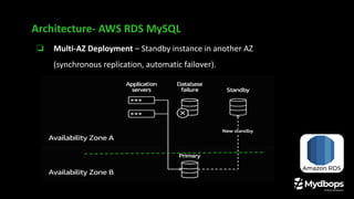 AWS MySQL Showdown - RDS vs RDS Multi AZ vs Aurora vs Serverless ...