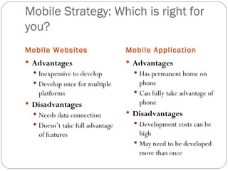 Mobile Strategy: Which is right for
you?
Mobile Websites                   Mobile Application
 Advantages                       Advantages
   Inexpensive to develop           Has permanent home on
   Develop once for multiple         phone
    platforms                        Can fully take advantage of
 Disadvantages                       phone
   Needs data connection          Disadvantages
   Doesn’t take full advantage      Development costs can be
    of features                       high
                                     May need to be developed
                                      more than once
 