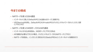 今までの構成
▪ NATサーバを使ったSSH通信
▪ インターネットに面したDefaultVPCにある踏み台サーバに接続する
▪ VPCPeeringを利用し、DefaultVPCからPrivateVPCのバックエンドネットワークからインスタンス群
にアクセスする
▪ NATサーバを使ったWEBサーバからのAPI通信
▪ インターネットからELBを経由し、WEBサーバにアクセスがある
▪ API通信が必要なアクセスの場合、バックエンドネットワークからNATサーバにアクセス
▪ NATサーバを経由し、インスタンスに割当られたElasticIPをSrcにインターネットへの通信を行う
 