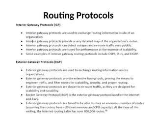 Routing Protocols
 