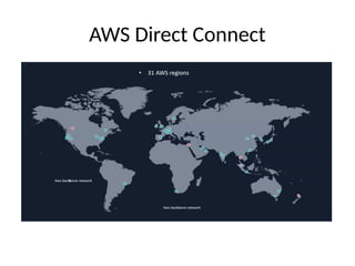 AWS Direct Connect
 