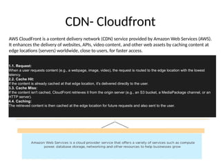 CDN- Cloudfront
AWS CloudFront is a content delivery network (CDN) service provided by Amazon Web Services (AWS).
It enhances the delivery of websites, APIs, video content, and other web assets by caching content at
edge locations (servers) worldwide, close to users, for faster access.
1.1. Request:
When a user requests content (e.g., a webpage, image, video), the request is routed to the edge location with the lowest
latency.
2.2. Cache Hit:
If the content is already cached at that edge location, it's delivered directly to the user.
3.3. Cache Miss:
If the content isn't cached, CloudFront retrieves it from the origin server (e.g., an S3 bucket, a MediaPackage channel, or an
HTTP server).
4.4. Caching:
The retrieved content is then cached at the edge location for future requests and also sent to the user.
 