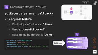 putRecords(params, callback)
• Request failure
• Retries by default up to 3 times
• Uses exponential backoff
• Base delay by default is 100 ms
Kinesis Data Streams, AWS SDK
 