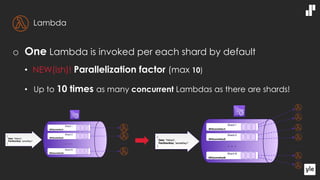 Lambda
o One Lambda is invoked per each shard by default
• NEW(ish)! Parallelization factor (max 10)
• Up to 10 times as many concurrent Lambdas as there are shards!
 
