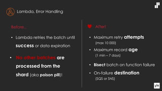 Before..
• Lambda retries the batch until
success or data expiration
• No other batches are
processed from the
shard (aka poison pill)!
Lambda, Error Handling
After!
• Maximum retry attempts
(max 10 000)
• Maximum record age
(1 min – 7 days)
• Bisect batch on function failure
• On-failure destination
(SQS or SNS)
 