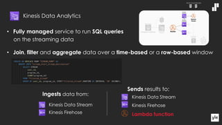 • Fully managed service to run SQL queries
on the streaming data
• Join, filter and aggregate data over a time-based or a row-based window
Kinesis Data Analytics
Ingests data from:
Kinesis Data Stream
Kinesis Firehose
Sends results to:
Kinesis Data Stream
Kinesis Firehose
Lambda function
 