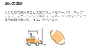 運⽤の改善
⾃分たちで運⽤すると⼤変なフェイルオーバや、バック
アップ、スケールアップ等をフルマネージドで⾏うことで
運⽤負荷を最⼩限にすることが出来る
 