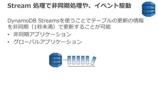 Stream 処理で⾮同期処理や、イベント駆動
DynamoDB Streamsを使うことでテーブルの更新の情報
を⾮同期（1秒未満）で更新することが可能
• ⾮同期アプリケーション
• グローバルアプリケーション
 