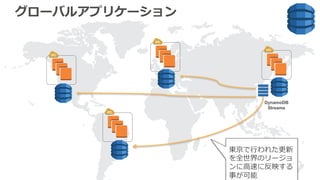 グローバルアプリケーション
DynamoDB
Streams
東京で⾏われた更新
を全世界のリージョ
ンに⾼速に反映する
事が可能
 