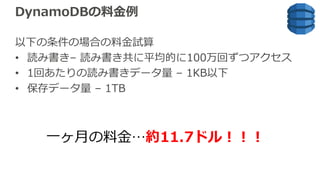 DynamoDBの料⾦例
以下の条件の場合の料⾦試算
• 読み書き– 読み書き共に平均的に100万回ずつアクセス
• 1回あたりの読み書きデータ量 – 1KB以下
• 保存データ量 – 1TB
⼀ヶ⽉の料⾦…約11.7ドル！！！
 