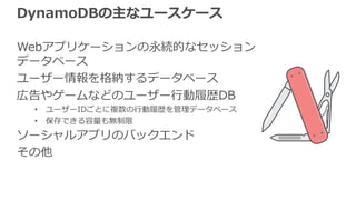 DynamoDBの主なユースケース
Webアプリケーションの永続的なセッション
データベース
ユーザー情報を格納するデータベース
広告やゲームなどのユーザー⾏動履歴DB
• ユーザーIDごとに複数の⾏動履歴を管理データベース
• 保存できる容量も無制限
ソーシャルアプリのバックエンド
その他
 