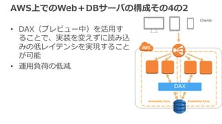 Availability Zone Availability Zone
AWS上でのWeb＋DBサーバの構成その4の2
• DAX（プレビュー中）を活⽤す
ることで、実装を変えずに読み込
みの低レイテンシを実現すること
が可能
• 運⽤負荷の低減
Clients
DAX
 
