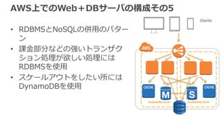 Availability Zone Availability Zone
AWS上でのWeb＋DBサーバの構成その5
• RDBMSとNoSQLの併⽤のパター
ン
• 課⾦部分などの強いトランザク
ション処理が欲しい処理には
RDBMSを使⽤
• スケールアウトをしたい所には
DynamoDBを使⽤
Clients
 