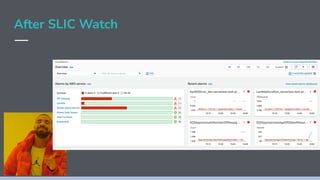 AWS Observability Made Simple | PDF