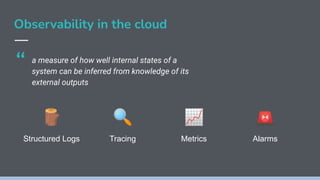 Observability in the cloud
a measure of how well internal states of a
system can be inferred from knowledge of its
external outputs
🪵 🔍 📈 🚨
Structured Logs Tracing Metrics Alarms
“
 