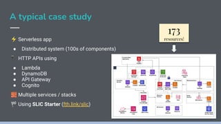 AWS Observability Made Simple | PDF