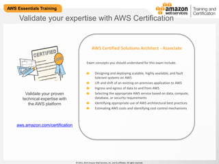 Validate your expertise with AWS Certification 
AWS Certified Solutions Architect - Associate 
© 2013, 2014 Amazon Web Services, Inc. and its affiliates. All rights reserved. 
AWS Essentials Training 
Validate your proven 
technical expertise with 
the AWS platform 
aws.amazon.com/certification 
Exam concepts you should understand for this exam include: 
Designing and deploying scalable, highly available, and fault 
tolerant systems on AWS 
Lift and shift of an existing on-premises application to AWS 
Ingress and egress of data to and from AWS 
Selecting the appropriate AWS service based on data, compute, 
database, or security requirements 
Identifying appropriate use of AWS architectural best practices 
Estimating AWS costs and identifying cost control mechanisms 
 