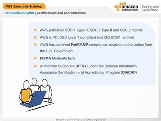 © 2013, 2014 Amazon Web Services, Inc. and its affiliates. All rights reserved. 
AWS Essentials Training 
Introduction to AWS | Certifications and Accreditations 
AWS publishes SOC 1 Type II, SOC 2 Type II and SOC 3 reports 
AWS is PCI DSS Level 1 compliant and ISO 27001 certified 
AWS has achieved FedRAMP compliance, received authorization from 
the U.S. Government 
FISMA Moderate level 
Authorities to Operate (ATOs) under the Defense Information 
Assurance Certification and Accreditation Program (DIACAP) 
 
