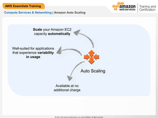 © 2013, 2014 Amazon Web Services, Inc. and its affiliates. All rights reserved. 
AWS Essentials Training 
Compute Services & Networking | Amazon Auto Scaling 
Auto Scaling 
Scale your Amazon EC2 
capacity automatically 
Well-suited for applications 
that experience variability 
Available at no 
additional charge 
in usage 
 