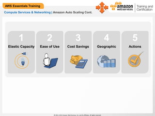 3 
© 2013, 2014 Amazon Web Services, Inc. and its affiliates. All rights reserved. 
AWS Essentials Training 
Compute Services & Networking | Amazon Auto Scaling Cont. 
1 
Elastic Capacity 
2 
Ease of Use 
Cost Savings 
5 
Actions 
4 
Geographic 
 