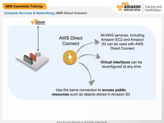 Virtual interfaces can be 
reconfigured at any time 
© 2013, 2014 Amazon Web Services, Inc. and its affiliates. All rights reserved. 
AWS Essentials Training 
Compute Services & Networking | AWS Direct Connect 
AWS Direct 
Connect 
All AWS services, including 
Amazon EC2 and Amazon 
S3 can be used with AWS 
Direct Connect 
Use the same connection to access public 
resources such as objects stored in Amazon S3 
 