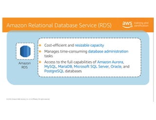 © 2018, Amazon Web Services, Inc. or its Affiliates. All rights reserved.
Amazon Relational Database Service (RDS)
Cost-ef...