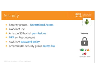 © 2018, Amazon Web Services, Inc. or its Affiliates. All rights reserved.
Security
Security groups – Unrestricted Access
A...