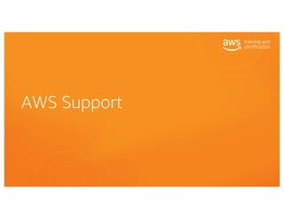 AWS Support
 