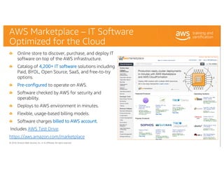 © 2018, Amazon Web Services, Inc. or its Affiliates. All rights reserved.
Online store to discover, purchase, and deploy I...