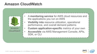 Amazon CloudWatch Facts
• Monitor other AWS resources
• View graphics and statistics
• Set Alarms
© 2017, Amazon Web Servi...